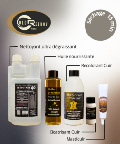 Kit de rénovation du cuir pour intérieur auto