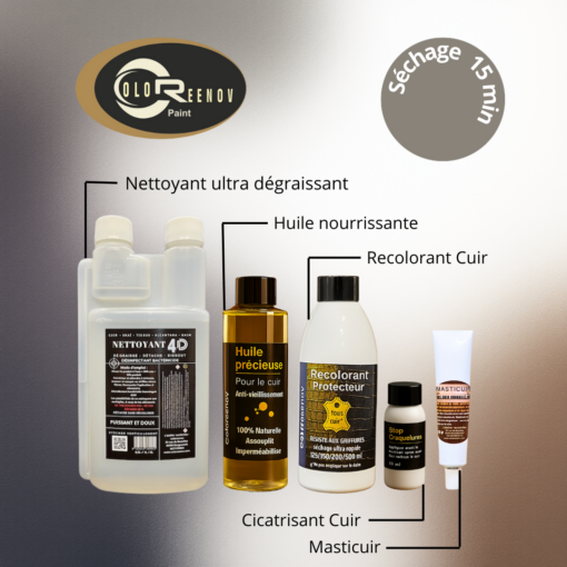 Kit de rénovation du cuir pour intérieur auto