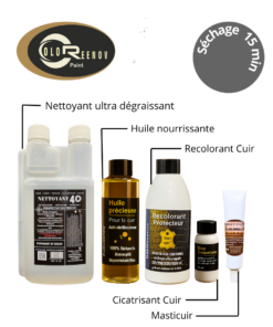 Kit de rénovation pour canapé en cuir