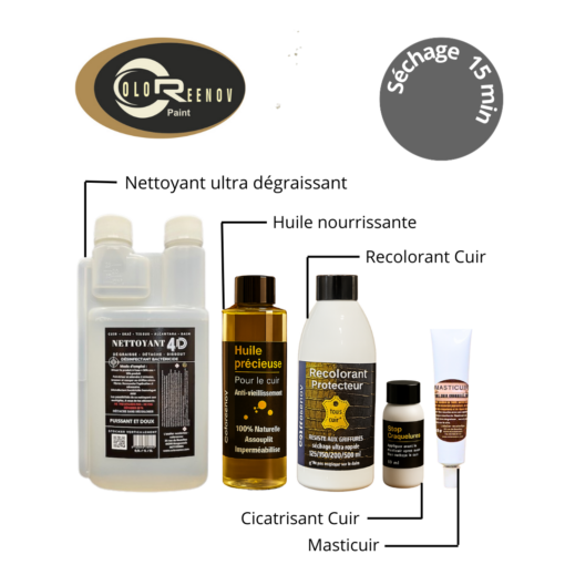 Kit de rénovation pour canapé en cuir